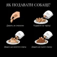 Ласощі для собак Cherie Dog Freeze-Dried Treats Chicken Breast Сублімована курка 40 г