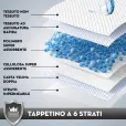 Пелюшки Croci Super Nappy щоденні для цуценят та дорослих собак 60*40 см 10 шт