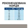Сухий дієтичний корм для собак Hill’s Prescription Diet Liver Care L/D для підтримання функції печінки 1,5 кг