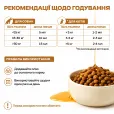 Пищевая добавка Mavsy Salmon Oil Масло лосося для собак и котов 300 мл