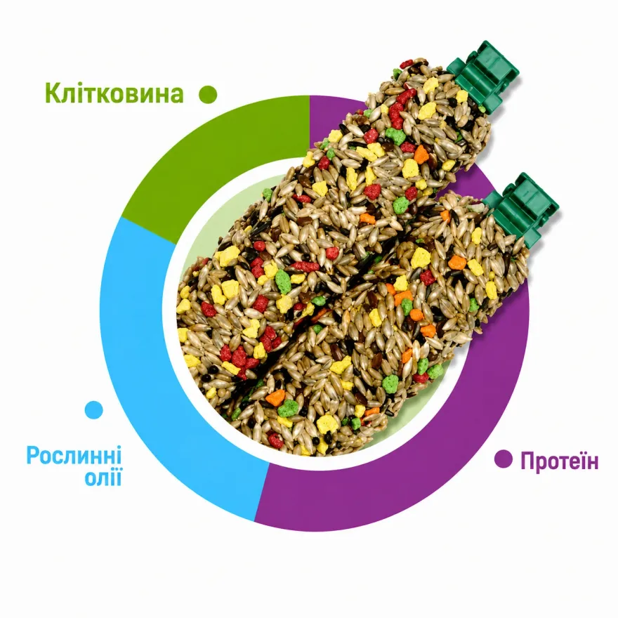 Ласощі для канарок Padovan Stix Berries Canarini Палички з лісовими ягодами 2 шт 80 г
