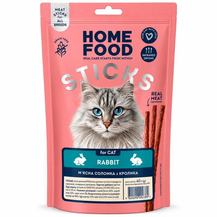 Ласощі для котів Home Food Соломка з м’яса кролика 40 г