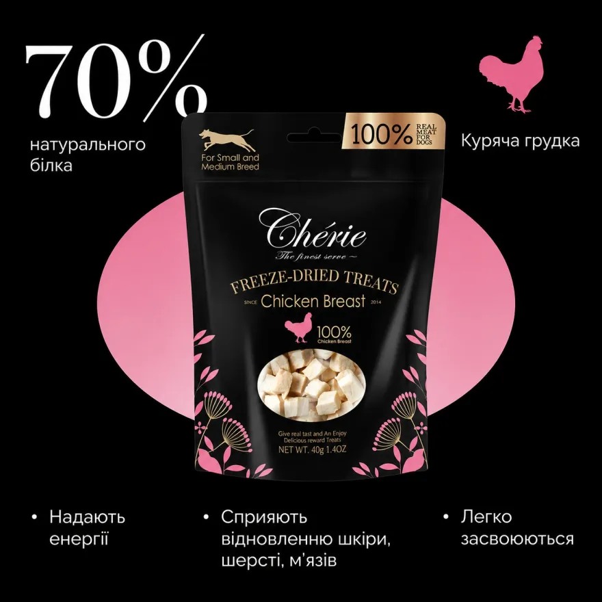 Ласощі для собак Cherie Dog Freeze-Dried Treats Chicken Breast Сублімована курка 40 г
