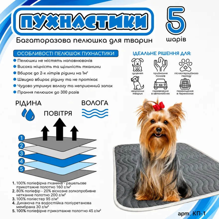 Пеленка многоразовая «Пухнастики» для животных S 60*40 см