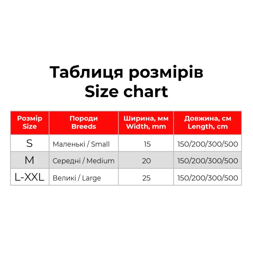 Повідець для собак WAUDOG Re-cotton відновлена бавовна S 1.5*200 см помаранчевий