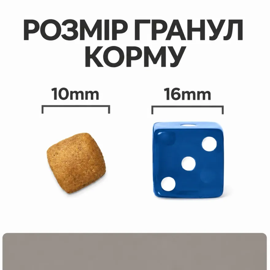 Сухий дієтичний корм для собак Hill’s Prescription Diet Liver Care L/D для підтримання функції печінки 1,5 кг