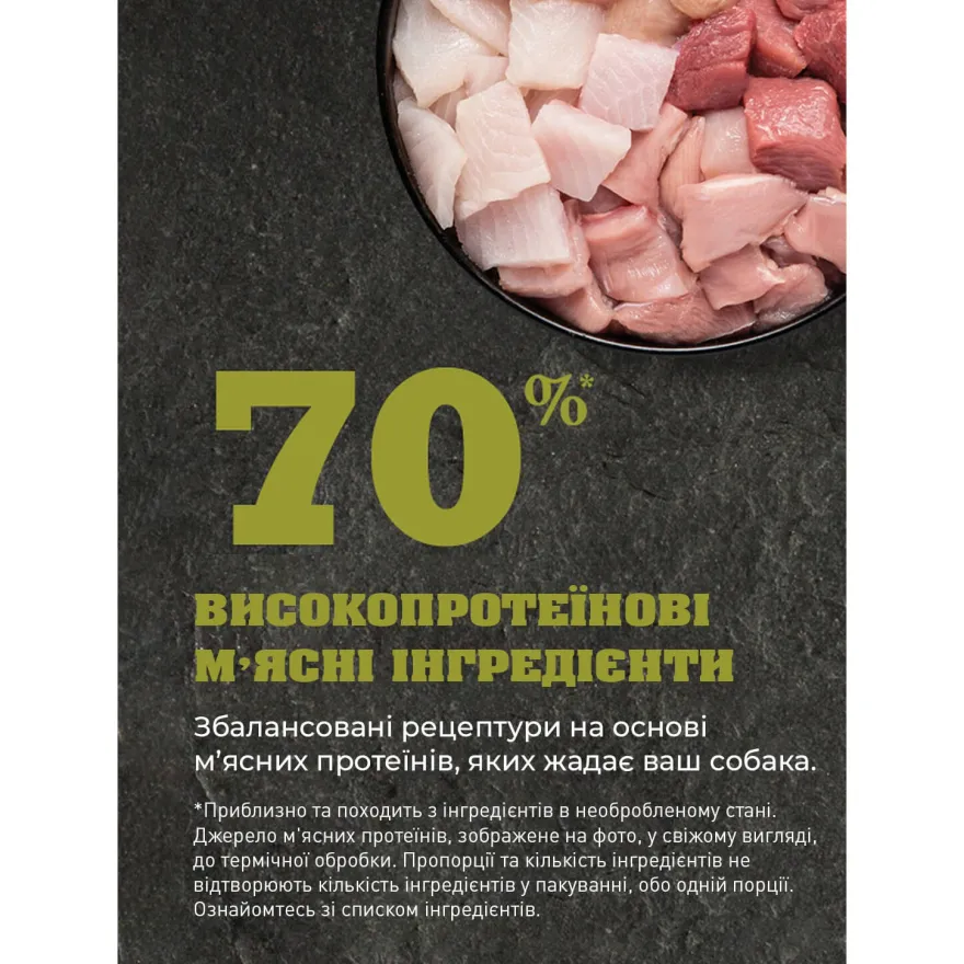 Сухой корм для собак всех пород Acana Grasslands с ягненком, уткой и рыбой 2 кг