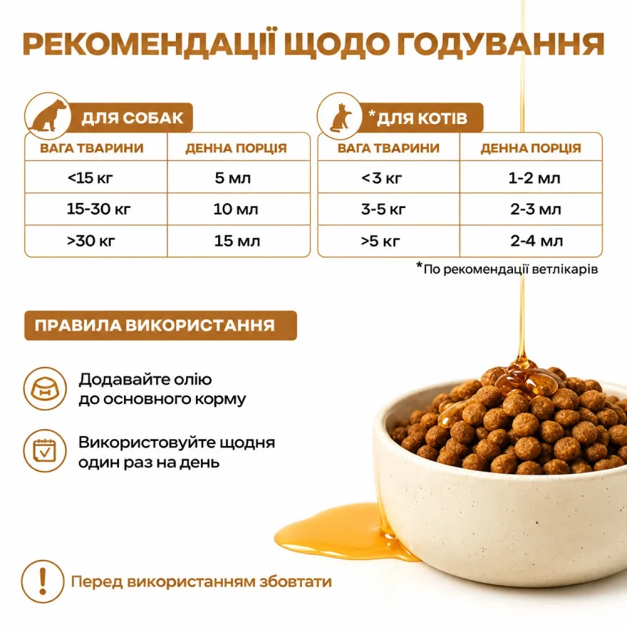 Пищевая добавка Mavsy Salmon Oil Масло лосося для собак и котов 300 мл